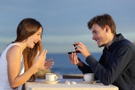 Critical Times in Life That You Need Life Insurance The Most